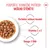 Miska s masovými kousky v omáčce. Perfektní velikost kousků, vitaminy C a E, omega-3 DHA. Miska s masovými kousky v omáčce. Perfektní velikost kousků, vitaminy C a E, omega-3 DHA.