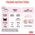 Feeding instructions: for kittens 0.4kg to 2kg, feed 26g to 61g kibble daily from 1 to 4 months old. Option to mix kibble with wet Mother & Babycat ultra soft mousse.