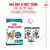 Royal Canin Sterilised Ageing 11+