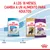 A los 18 meses, cambia a un alimento para adultos. Piensos Royal Canin Junior Giant 8–18/24 meses, Adult Rottweiler y Giant Adult. Indicaciones de cambio a partir de 18/24 meses.