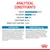 Analytical constituents: protein 30%, fat 16%, crude ash 7.6%, crude fibres 2.5%, omega-3 fatty acid (DHA) 0.17%. Composition and additives list included.