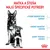 Matka a šteňa majú špecifické potreby: vysoké energetické nároky, krehký imunitný systém, jemný tráviaci systém. Značka Royal Canin.