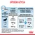 Sposób użycia karmy Royal Canin: dla docelowej masy 30 kg, tylko karma sucha 138–253 g; mieszane: 1 puszka 195 g plus 92–208 g suchej. Energia metaboliczna: 4173 kcal/kg.