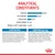 Analytical constituents: protein 32%, fat content 20.4%, crude ash 8.3%, crude fibres 1.6%, omega-3 fatty acid (DHA) 0.18%. Includes composition and additives per kg.