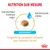 Croquette réhydratable pour Yorkshire Terrier, acides gras oméga-3 et oméga-6, huile de bourrache et biotine. Nutrition sur mesure, conception exclusive.
