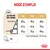 Tableau d’alimentation pour chien par activité et poids : 2 kg 40–53 g, 3 kg 55–72 g, 4 kg 68–89 g. Eau recommandée. Énergie métabolisable : 3963 kcal/kg.