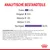Ravintoarvot: proteiini 8,2 %, rasva 2,2 %, raakatuhka 1,5 %, raakakuitu 1,0 %, kosteus 82,5 %. Teksti saksaksi. Royal Canin -logo alareunassa.