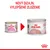 ROYAL CANIN Mother & Babycat – zmena dizajnu obalu a vylepšené zloženie. Dve konzervy s novým a starým vzhľadom, text: NOVÝ DIZAJN, VYLEPŠENÉ ZLOŽENIE.