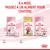 À 4 mois, passez à un aliment pour chatons. Sacs et boîtes Royal Canin Mother & Babycat 1–4 mois, puis Maine Coon Kitten et Kitten dès 4 mois. Texte et produits visibles sur l’image.