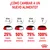 Guía de transición a nuevo alimento: días 1–2, 25 %; días 3–4, 50 %; días 5–6, 75 %; día 7, 100 % nuevo alimento. Texto y gráficos de cuencos con proporciones.