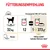 Preporuka hranjenja za Labrador Retriever Adult: pas od 32 kg, dnevno 12 konzervi ili 1 konzerva + 373 g suhe hrane. Energetska vrijednost 827 kcal/kg. Osigurati vodu.