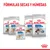 Royal Canin Light Weight Care para perros, fórmulas secas y húmedas. Variedades: X-Small, Mini, Maxi, Medium, All Sizes. Texto visible: 80 %, 85 g.