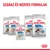 Royal Canin Light Weight Care kutyatápok: X-Small, Mini, Maxi, Medium és All Sizes nedves formula. Felirat: Száraz és nedves formulák.