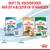 Royal Canin Puppy 2–10 måneder, skift til voksenfoder ved 10 måneder. Viser poser og dåser med Royal Canin Puppy, Adult Dachshund og Mini Adult hundefoder.