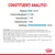 Constituenți analitici: proteină 10,5 %, grăsimi 2,8 %, cenușă brută 1,5 %, celuloză brută 0,5 %, umiditate 79,6 %. Text suplimentar despre compoziție și aditivi nutriționali.