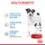 Health benefits: perfect taste and texture for baby dogs, strong immune system with vitamins and antioxidants, microbiome support with prebiotics and highly digestible proteins.