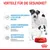Texte en allemand : avantages pour la santé, goût et texture adaptés aux chiots, défenses naturelles fortes, soutien du microbiome. Royal Canin visible sur la gamelle.