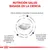 NUTRICIÓN SALUD BASADA EN LA CIENCIA. Fibras solubles e insolubles, incluyendo psyllium. La L-carnitina contribuye a un metabolismo saludable de las grasas. Incluye el índice S/O con niveles controlados de minerales.
