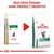 Image showing new pack design for Satiety Weight Management with the message: New pack design, same product benefits.