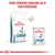 Royal Canin Hypoallergenic droogvoer en natvoer voor honden, beide verpakkingen zichtbaar. Tekst: Ook verkrijgbaar als natvoeding.