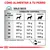 Tabla de raciones diarias de pienso seco según peso del perro (5–40 kg) y condición corporal: delgado, normal o sobrepeso. Incluye valores en gramos y recomendación de agua.