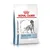Opakowanie karmy Royal Canin Veterinary Skin Care z ilustracją psa, widoczne napisy: VETERINARY, SKIN CARE.