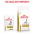 Royal Canin Urinary S/O Ageing 7+ vådfoder og tørfoder til hund, tekst øverst: Fås også som tørfoder. Begge pakker viser en sort-hvid hundetegning og produktnavn.