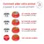 Royal Canin Veterinary Canin Glycobalance