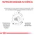 Nutrição baseada na ciência. Enriquecido com ácidos gordos ómega-3, EPA+DHA, vitamina E, C e taurina. Prebióticos para flora intestinal equilibrada. Ingredientes de elevada digestibilidade.