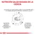NUTRICIÓN SALUD BASADA EN LA CIENCIA. Enriquecido con ácidos grasos omega-3, EPA+DHA, vitamina E, C y taurina. Ingredientes altamente digestibles, pre­bióticos para microbiota equilibrada.