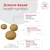 Royal Canin Veterinary Canine - Glycobalance Small Dogs