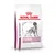 Confezione di crocchette per cani Royal Canin Veterinary Cardiac, con immagine di un cane e testo visibile: VETERINARY, CARDIAC.