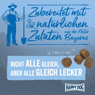 Texte en allemand : Zubereitet mit natürlichen Zutaten aus der Natur Bayerns. ca. 7 mm x 7 mm. Nicht alle gleich, aber alle gleich lecker. Happy Dog.