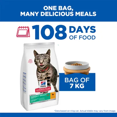 Hill's Science Plan Perfect Weight Adult 1+ Chicken