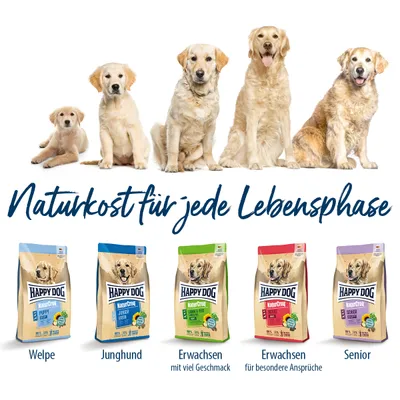 Happy Dog NaturCroq Trockenfutter für jede Lebensphase: Welpe, Junghund, Erwachsen mit viel Geschmack, Erwachsen für besondere Ansprüche, Senior. Slogan: Naturkost für jede Lebensphase.