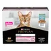 PURINA PRO PLAN Adult Delicate Digestion