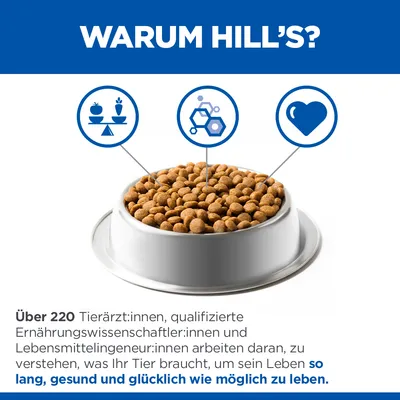 Warum Hill's? Über 220 Tierärzt:innen und Ernährungsexpert:innen entwickeln Futter, das Ihr Tier gesund und glücklich hält. Symbole für Balance, Wissenschaft und Herz dargestellt.