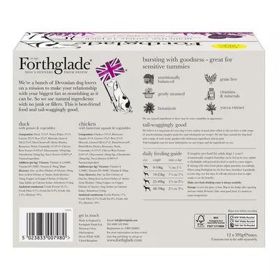 Product packaging showing ingredients, feeding guide by dog weight, features like grain free and botanicals, and contact details for Forthglade. Includes daily feeding amounts in trays.