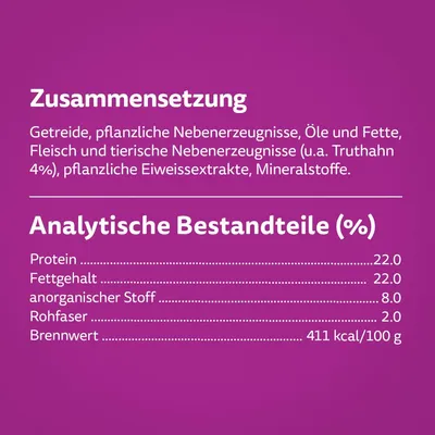 Zusammensetzung: Getreide, pflanzliche Nebenerzeugnisse, Öle und Fette, Fleisch (Truthahn 4%), pflanzliche Eiweissextrakte, Mineralstoffe. Analytische Bestandteile: Protein 22%, Fettgehalt 22%, anorganischer Stoff 8%, Rohfaser 2%, Brennwert 411 kcal/100 g.
