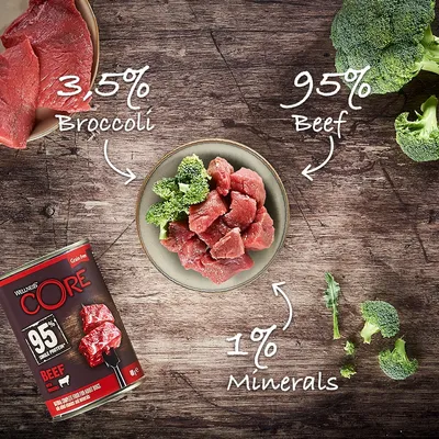 Image showing product ingredients: 95% beef, 3.5% broccoli, and 1% minerals, with visuals of raw beef, broccoli, and a can of food.