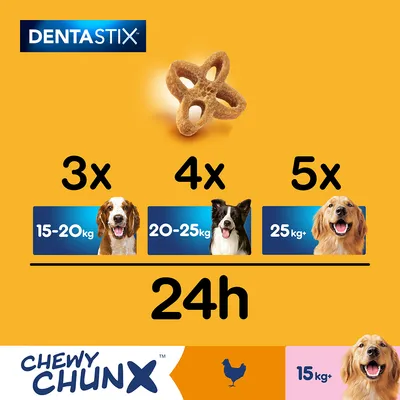 Pedigree Dentastix Chewy Chunx