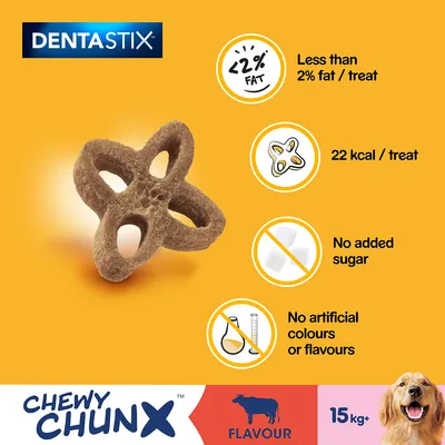 Pedigree Dentastix Chewy Chunx