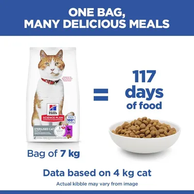 Hill's Science Plan Adult Sterilised Rață