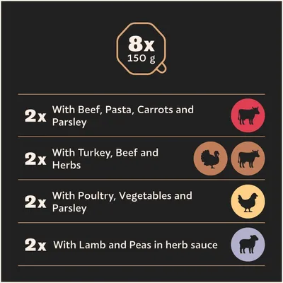 Cesar Country Kitchen Favourites -lajitelma - 8 x 150 g