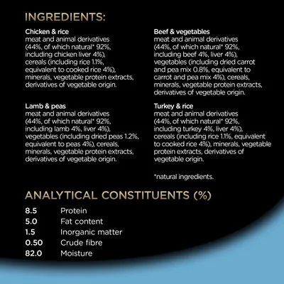 Ingredients and analytical constituents for four recipes: chicken & rice, lamb & peas, beef & vegetables, turkey & rice. Protein 8.5%, fat 5.0%, inorganic matter 1.5%, fibre 0.5%, moisture 82%.