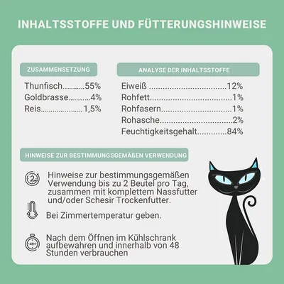 Inhaltsstoffe: Thunfisch 55%, Goldbrasse 4%, Reis 1,5%. Analyse: Eiweiss 12%, Rohfett 1%, Rohfasern 1%, Rohasche 2%, Feuchtigkeitsgehalt 84%. Fütterungshinweise: Bis zu 2 Beutel pro Tag.