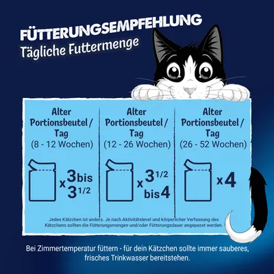 Fütterungsempfehlung: 8-12 Wochen 3 bis 3,5 Portionsbeutel/Tag, 12-26 Wochen 3,5 bis 4, 26-52 Wochen 4. Immer frisches Trinkwasser bereitstellen.