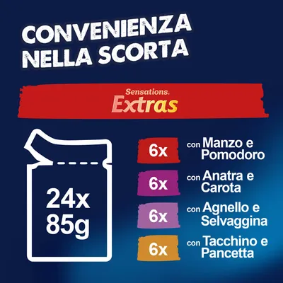 Felix "Sensations" Buste 24 x 85 g - Varietà di carne in salsa Felix "Sensations" Buste 24 x 85 g - Varietà di carne in salsa