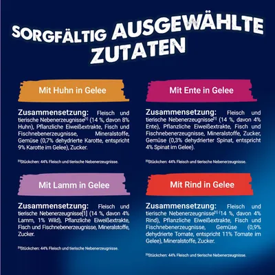 Jumbopack Felix "Sensations" Pouches 120 x 85 g - Geschmacksvielfalt vom Land (Rind, Huhn, Ente & Lamm) Jumbopack Felix "Sensations" Pouches 120 x 85 g - Geschmacksvielfalt vom Land (Rind, Huhn, Ente & Lamm)