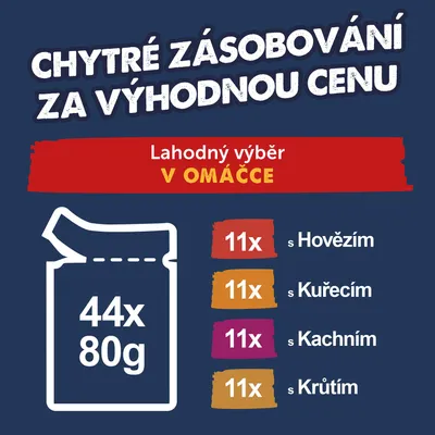 44 vrecúšok po 80 g, výber v omáčke: 11x s hovädzím, 11x s kuracím, 11x s kačacím, 11x s morčacím. Chutný výber v omáčke. 44 vrecúšok po 80 g, výber v omáčke: 11x s hovädzím, 11x s kuracím, 11x s kačacím, 11x s morčacím. Chutný výber v omáčke.